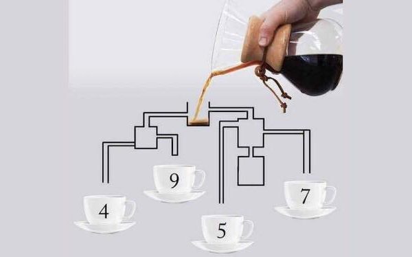 Kun 1 ud af 10 kan løse gåden: Hvilken kop bliver først fyldt op med kaffe?